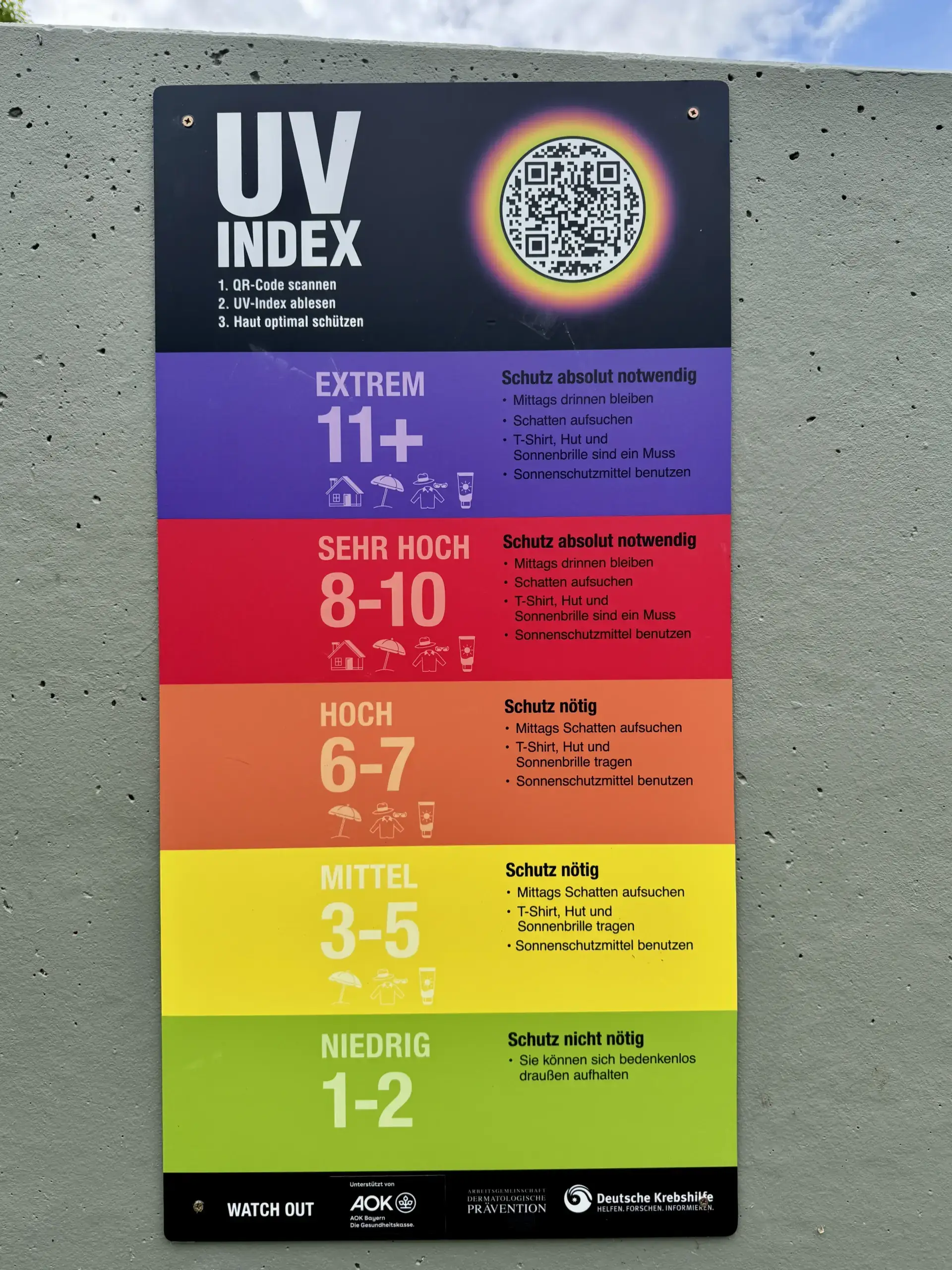 Neue UV-Index-Tafeln sollen in Fürth über die Gefahren der Sonne aufklären.