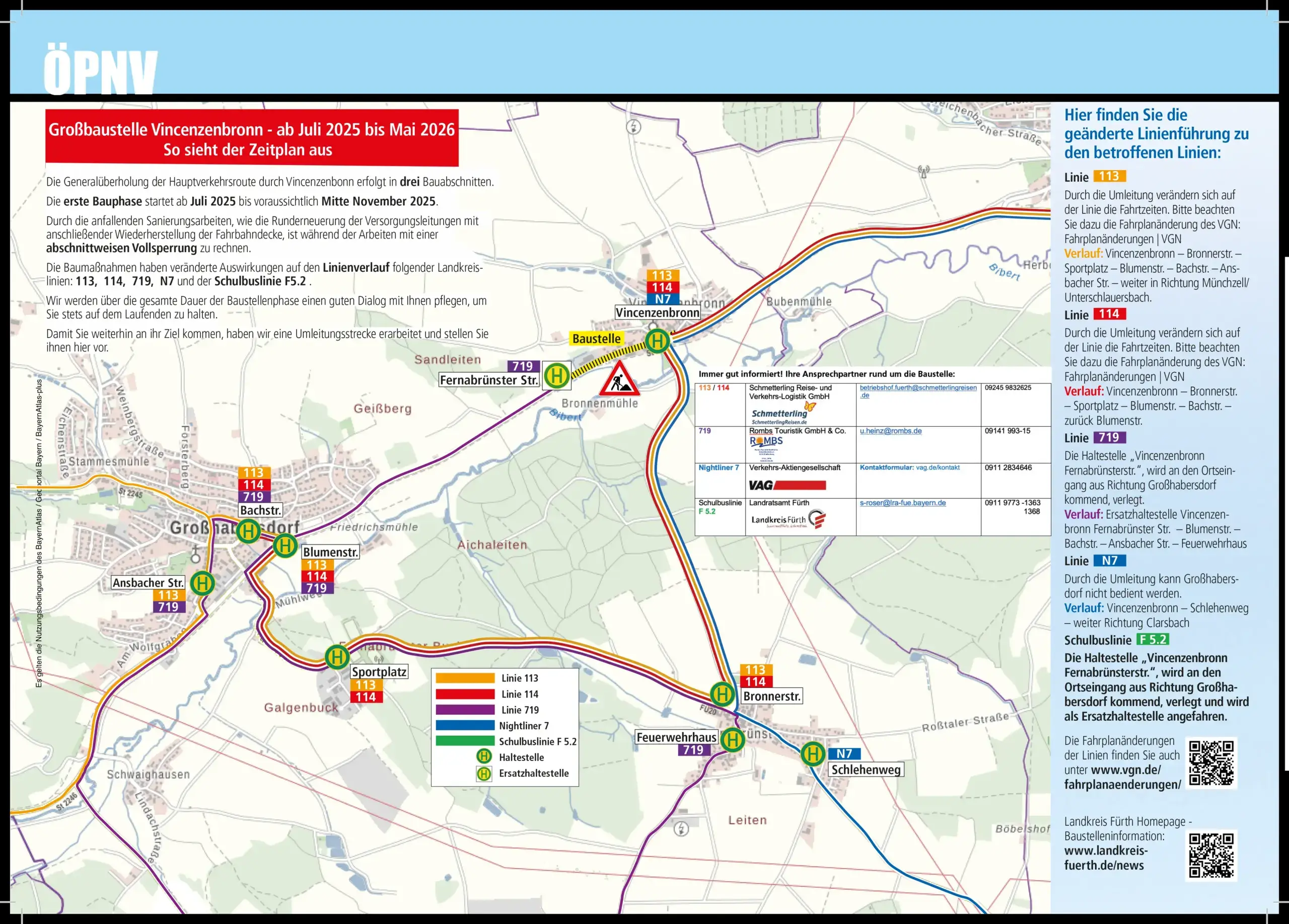 Bauarbeiten in der Vincenzenbronner Hauptstraße führen zu einer Vollsperrung und beeinflussen den regionalen Verkehr erheblich.